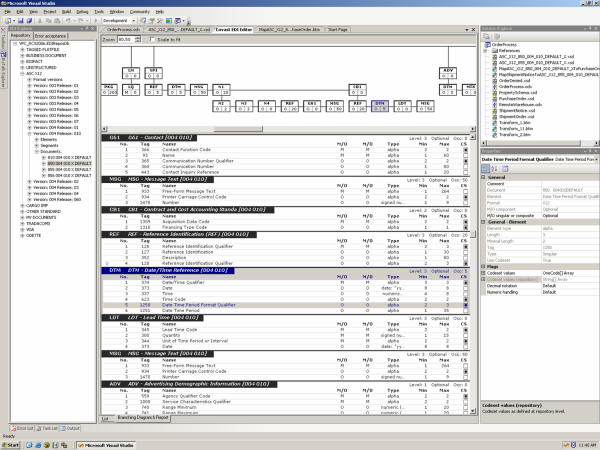 Integration in Microsoft VisualStudio